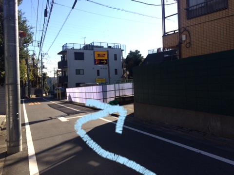 代田
